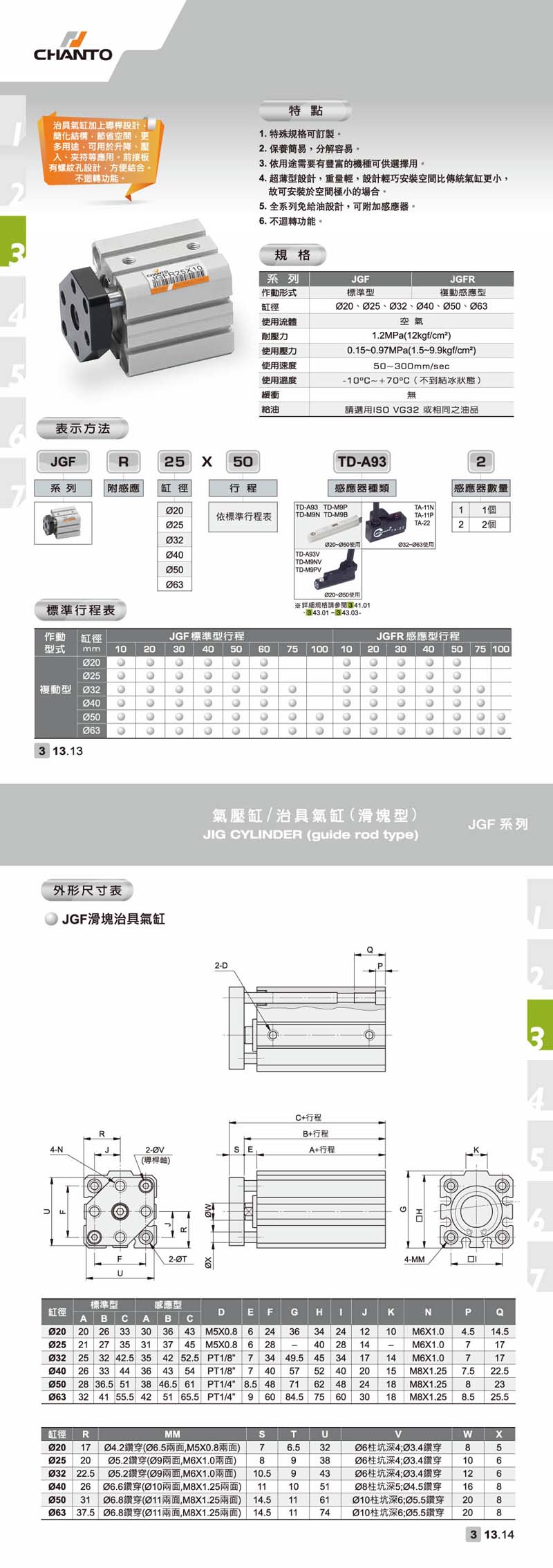 JGF 滑塊治具氣缸